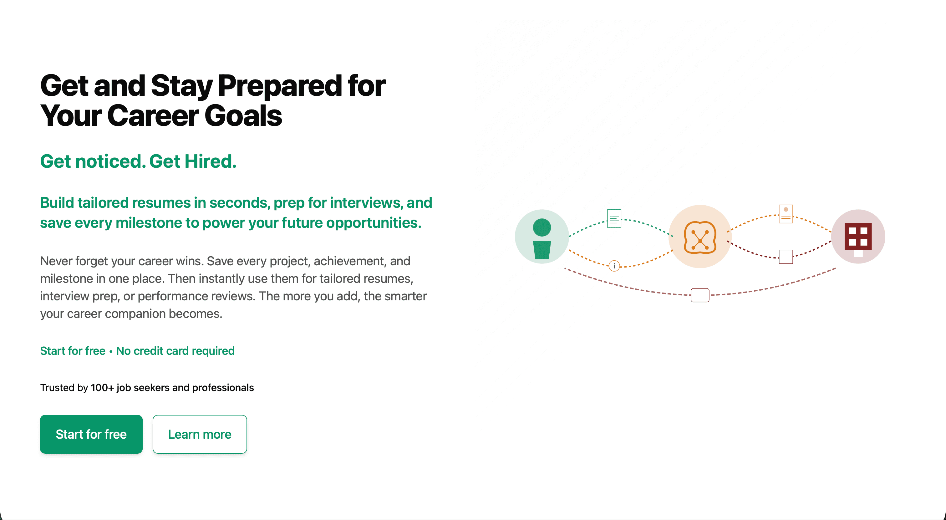 Página de inicio del sitio web de TheResumeApp