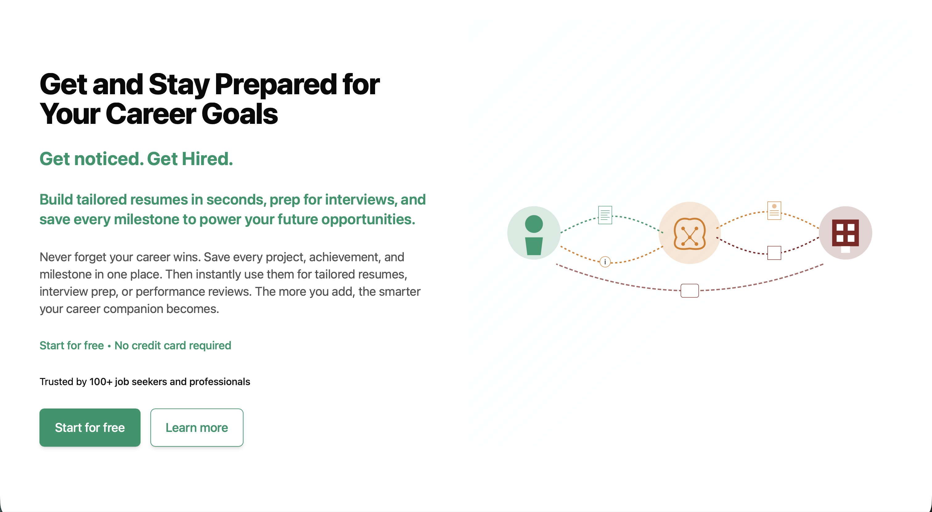 Página de inicio del sitio web de TheResumeApp